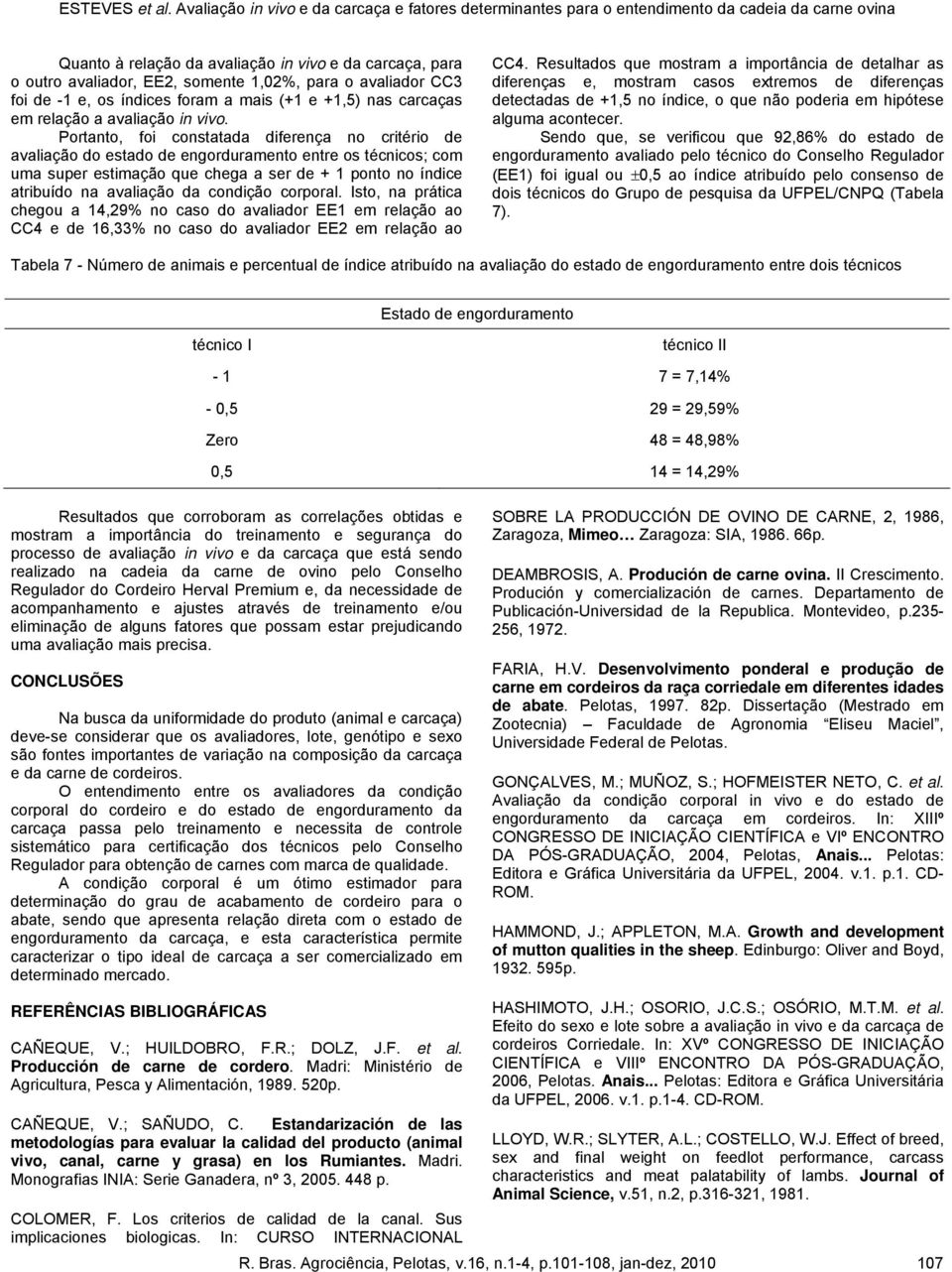 Portanto, foi constatada diferença no critério de avaliação do estado de engorduramento entre os técnicos; com uma super estimação que chega a ser de + 1 ponto no índice atribuído na avaliação da