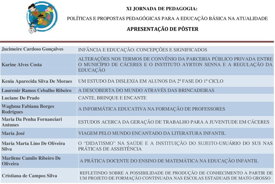 PÚBLICO PRIVADA ENTRE O MUNICÍPIO DE CÁCERES E O INSTITUTO AYRTON SENNA E A REGULAÇÃO DA EDUCAÇÃO UM ESTUDO DA DISLEXIA EM ALUNOS DA 2ª FASE DO 1º CICLO A DESCOBERTA DO MUNDO ATRAVÉS DAS BRINCADEIRAS