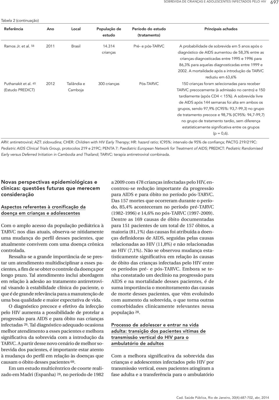 314 crianças Pré- e pós-tarvc A probabilidade de sobrevida em 5 anos após o diagnóstico de AIDS aumentou de 58,3% entre as crianças diagnosticadas entre 1995 e 1996 para 86,3% para aquelas