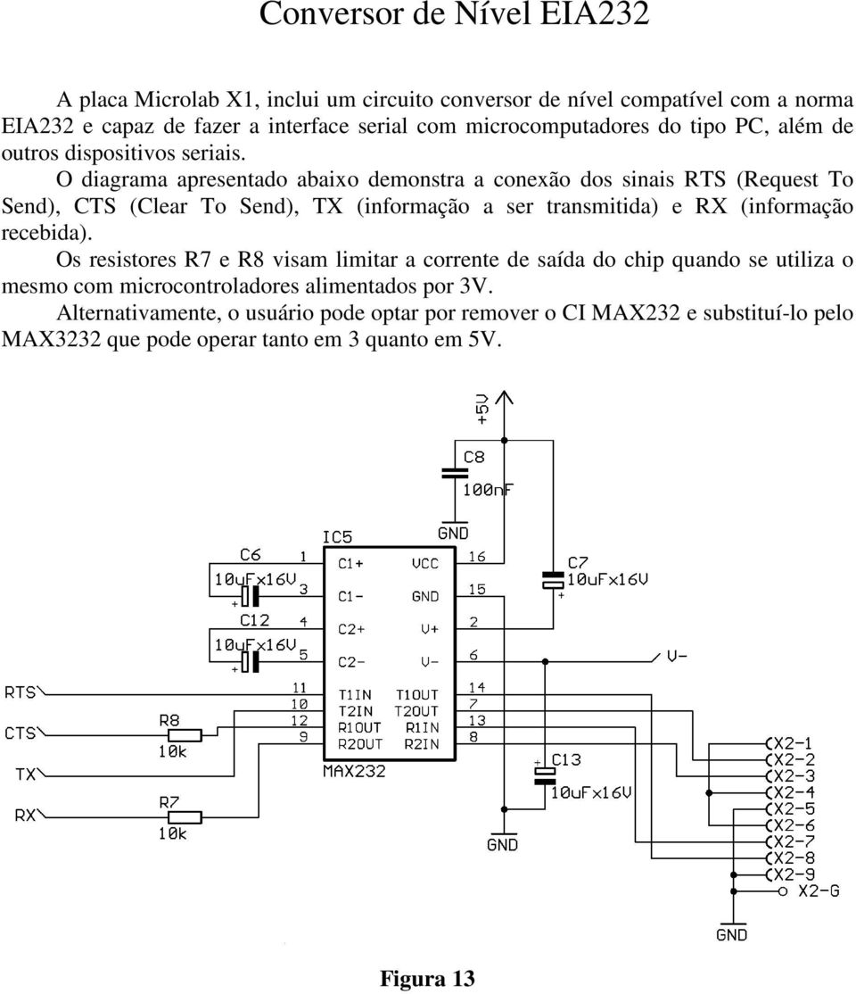 O diagrama apresentado abaixo demonstra a conexão dos sinais RTS (Request To Send), CTS (Clear To Send), TX (informação a ser transmitida) e RX (informação recebida).