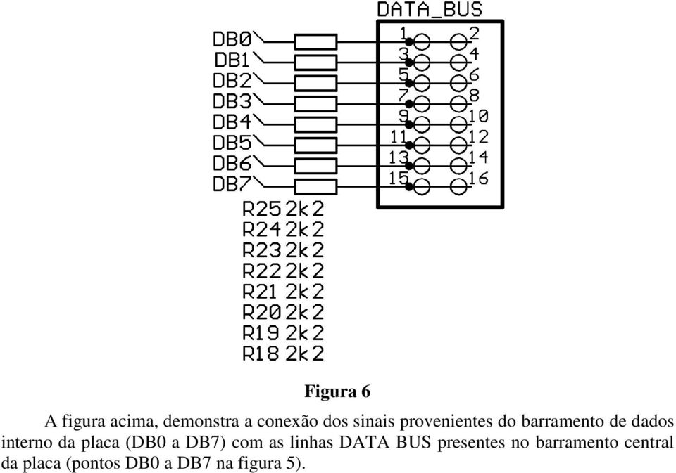 placa (DB0 a DB7) com as linhas DATA BUS presentes no