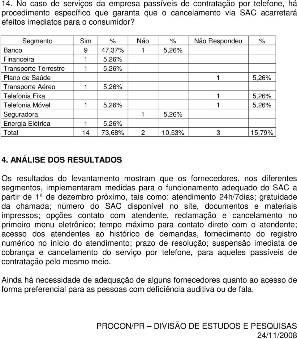 ANÁLISE DOS RESULTADOS Os resultados do levantamento mostram que os fornecedores, nos diferentes segmentos, implementaram medidas para o funcionamento adequado do SAC a partir de 1º de dezembro