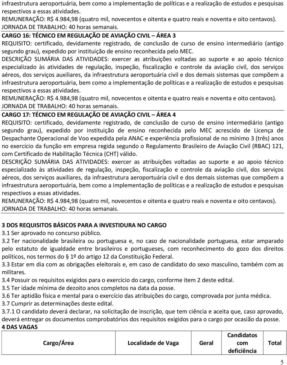 CARGO 16: TÉCNICO EM REGULAÇÃO DE AVIAÇÃO CIVIL ÁREA 3 REQUISITO: certificado, devidamente registrado, de conclusão de curso de ensino intermediário (antigo segundo grau), expedido por instituição de