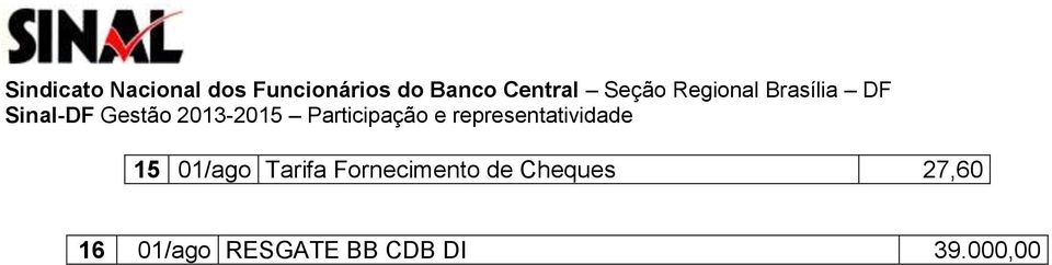 Cheques 27,60 16