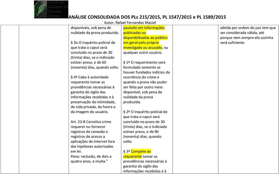 4º Cabe à autoridade requerente tomar as providências necessárias à garantia do sigilo das informações recebidas e à preservação da intimidade, da vida privada, da honra e da imagem do usuário. Art.