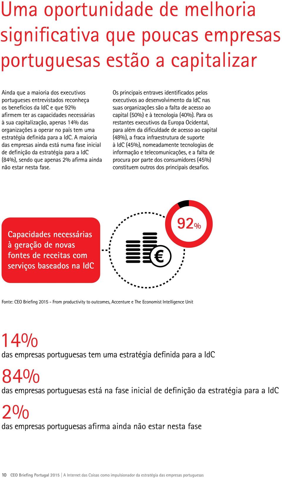 A maioria das empresas ainda está numa fase inicial de definição da estratégia para a IdC (84%), sendo que apenas 2% afirma ainda não estar nesta fase.