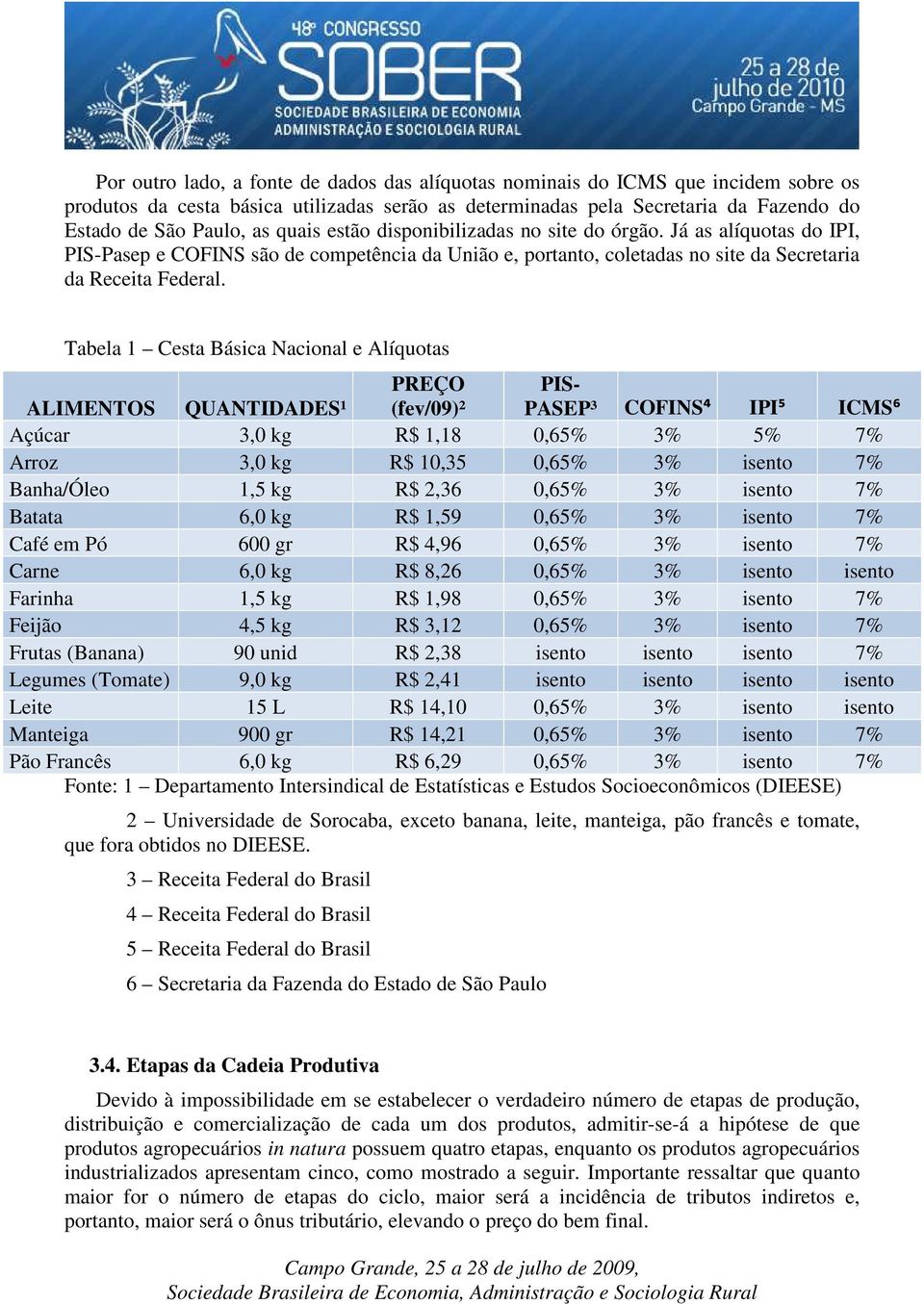 Tabela 1 Cesta Básica Nacional e Alíquotas ALIMENTOS QUANTIDADES¹ PREÇO (fev/09)² PIS- PASEP³ COFINS⁴ IPI⁵ ICMS⁶ Açúcar 3,0 kg R$ 1,18 0,65% 3% 5% 7% Arroz 3,0 kg R$ 10,35 0,65% 3% isento 7%