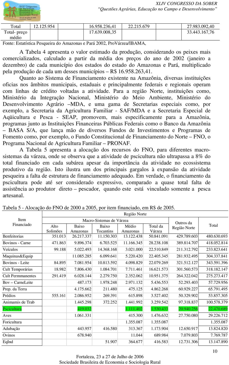 média dos preços do ano de 22 (janeiro a dezembro) de cada município dos estados do estado do Amazonas e Pará, multiplicado pela produção de cada um desses municípios R$ 16.958.263,41.