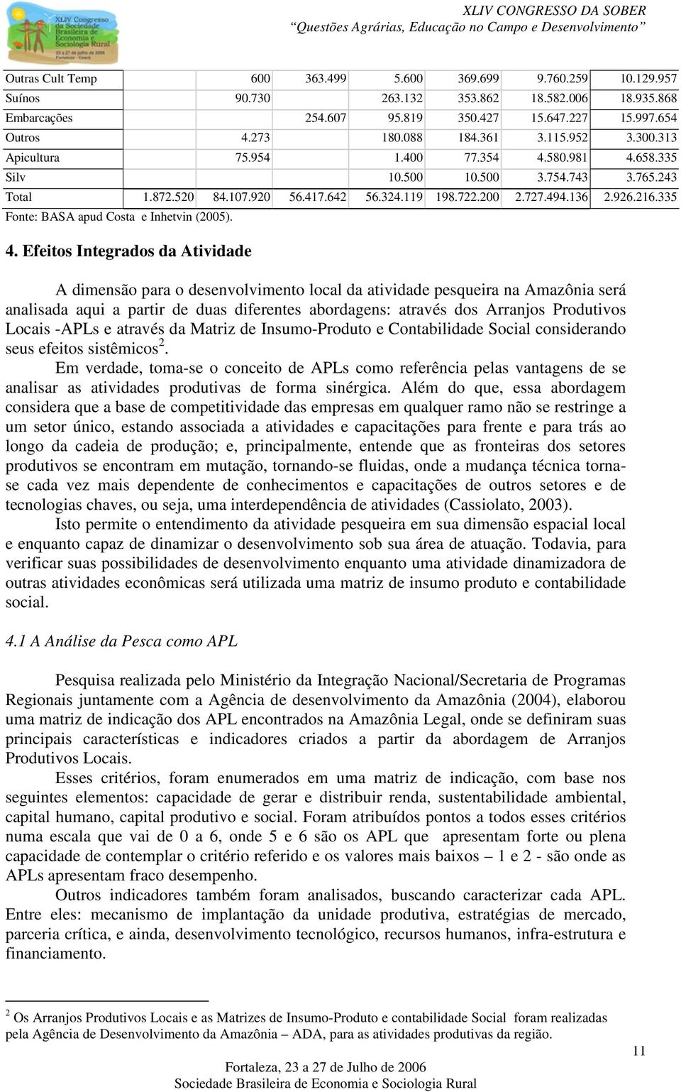 335 Fonte: BASA apud Costa e Inhetvin (25). 4.