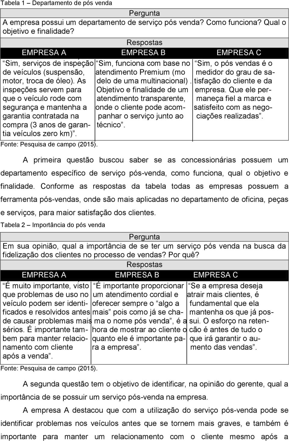 óleo). As delo de uma multinacional). tisfação do cliente e da inspeções servem para Objetivo e finalidade de um empresa.