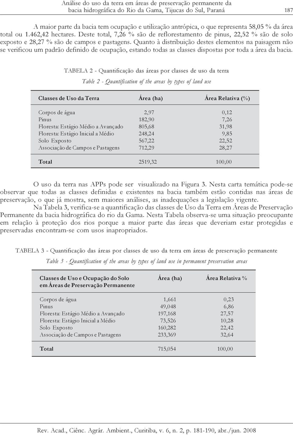 Quanto à distribuição destes elementos na paisagem não se verificou um padrão definido de ocupação, estando todas as classes dispostas por toda a área da bacia.