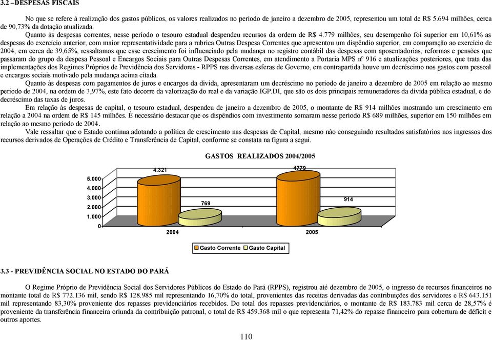 779 milhões, seu desempenho foi superior em 10,61% as despesas do exercício anterior, com maior representatividade para a rubrica Outras Despesa Correntes que apresentou um dispêndio superior, em