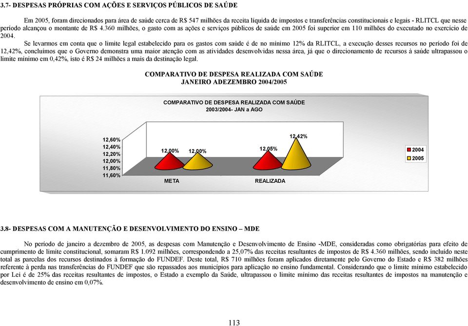 Se levarmos em conta que o limite legal estabelecido para os gastos com saúde é de no mínimo 12% da RLITCL, a execução desses recursos no período foi de 12,42%, concluímos que o Governo demonstra uma