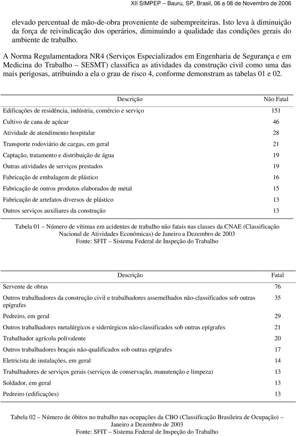 ela o grau de risco 4, conforme demonstram as tabelas 01 e 02.