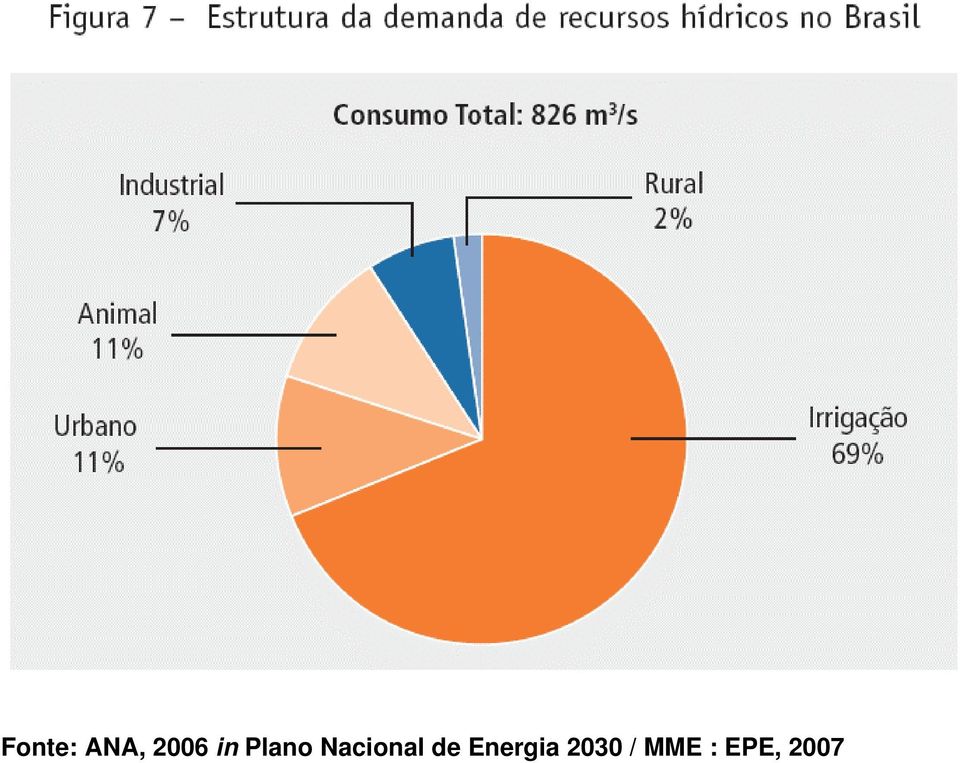 Nacional de