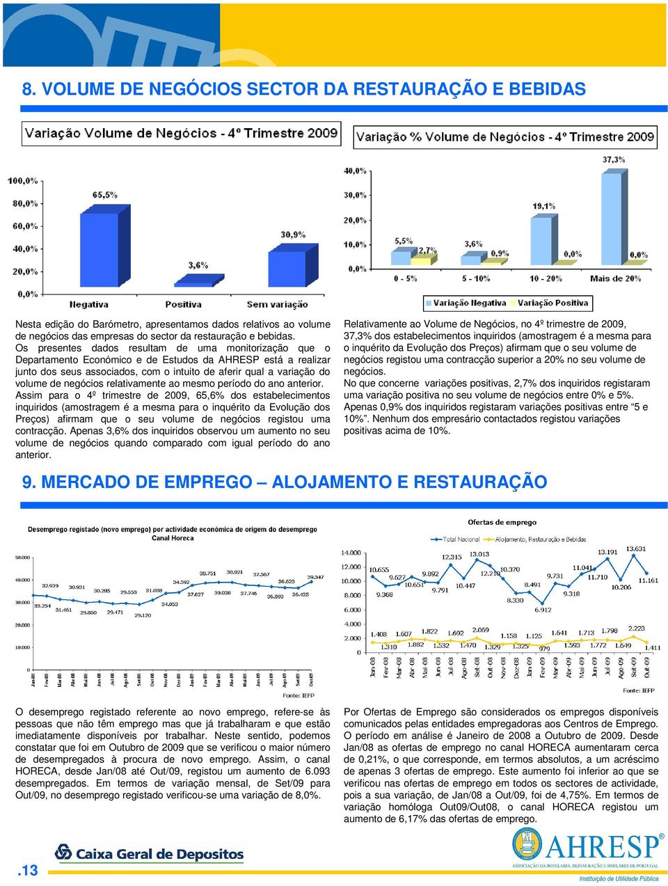 negócios relativamente ao mesmo período do ano anterior.