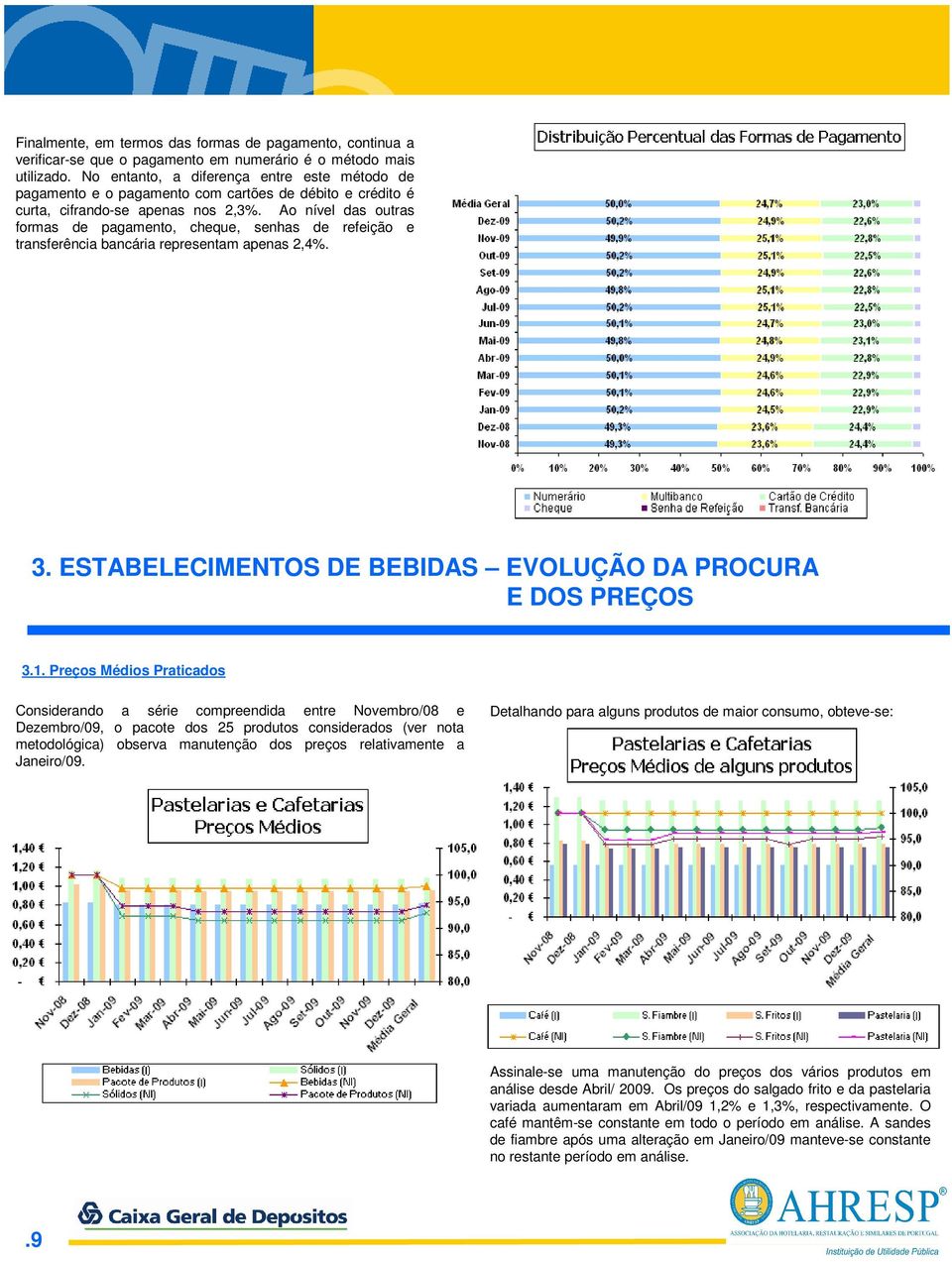 Ao nível das outras formas de pagamento, cheque, senhas de refeição e transferência bancária representam apenas 2,4%. 3. ESTABELECIMENTOS DE BEBIDAS EVOLUÇÃO DA PROCURA E DOS PREÇOS 3.1.