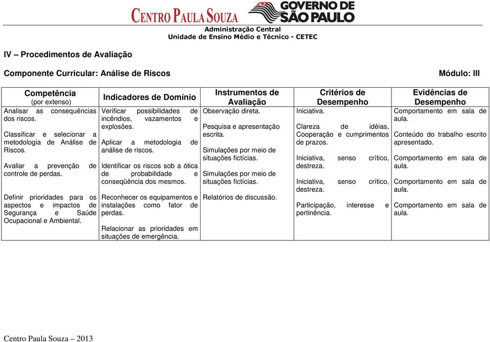 Aplicar a metodologia de análise de riscos. Identificar os riscos sob a ótica de probabilidade e conseqüência dos mesmos. Reconhecer os equipamentos e instalações como fator de perdas.