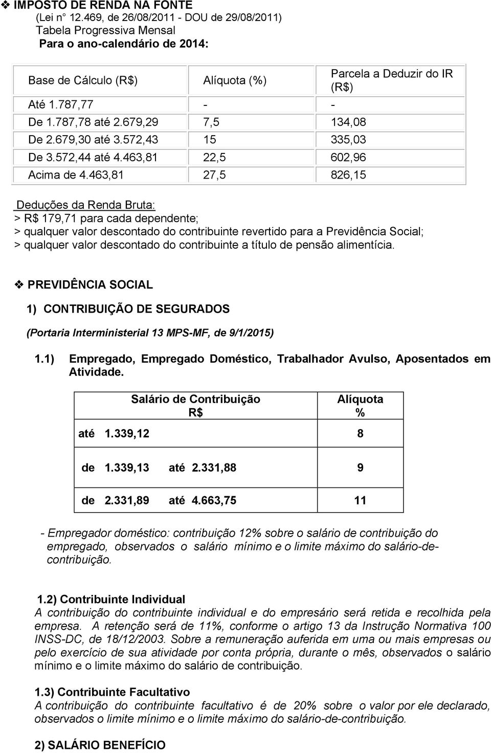 463,81 27,5 826,15 Parcela a Deduzir do IR (R$) Deduções da Renda Bruta: > R$ 179,71 para cada dependente; > qualquer valor descontado do contribuinte revertido para a Previdência Social; > qualquer