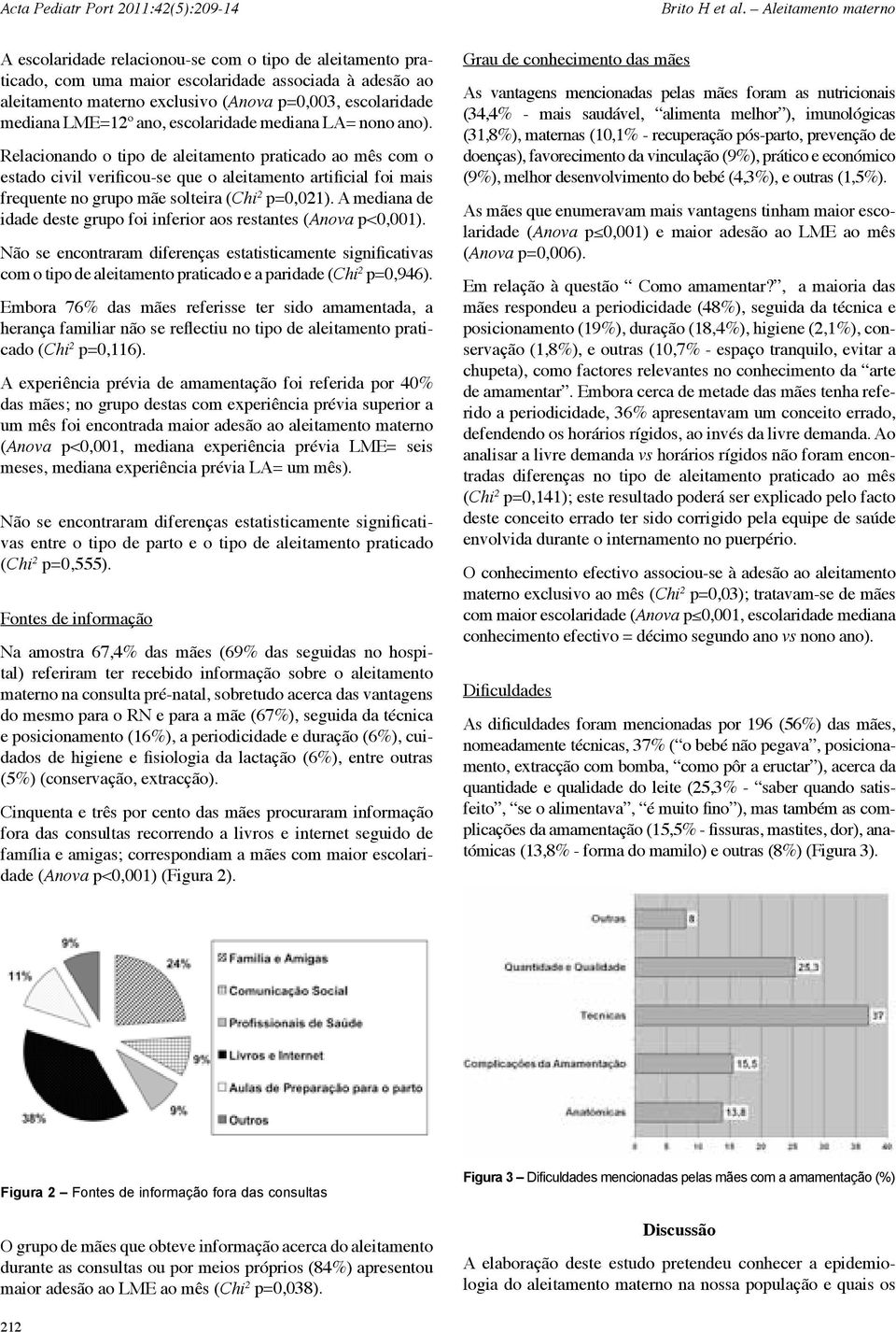 Relacionando o tipo de aleitamento praticado ao mês com o estado civil verificou-se que o aleitamento artificial foi mais frequente no grupo mãe solteira (Chi 2 p=0,021).