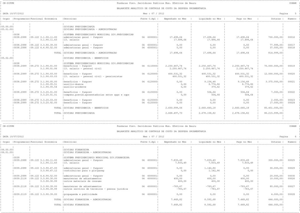 00 adminstracao geral - funprev 04 6000001 0,00 0,00 0,00 77.999,00 00017 0038.2088 09.122 4.4.90.52.00 adminstracao geral - funprev 04 6000001 0,00 0,00 0,00 37.