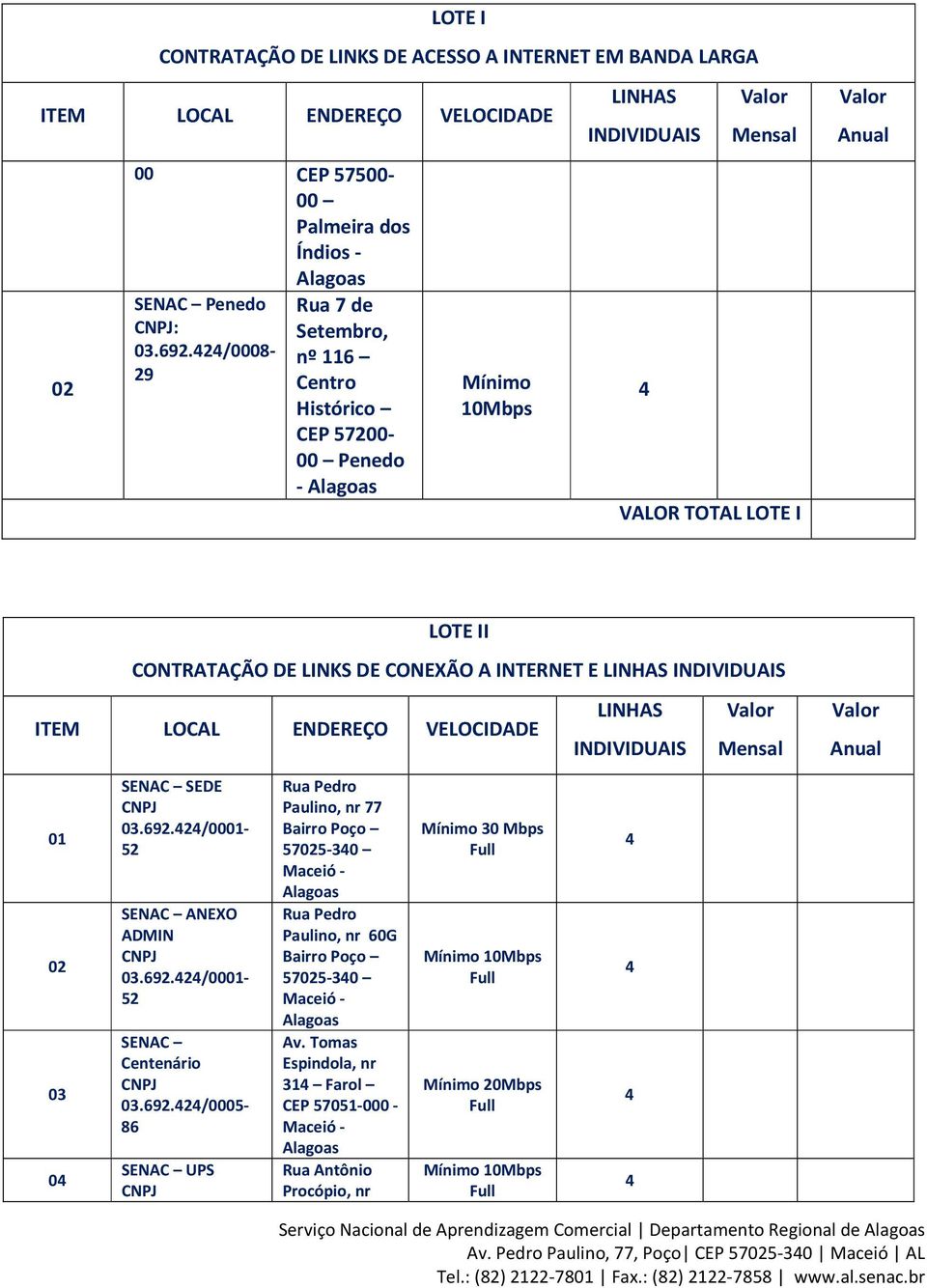 INDIVIDUAIS LINHAS ITEM LOCAL ENDEREÇO VELOCIDADE INDIVIDUAIS Mensal Anual 01 02 03 0 SENAC SEDE 03.692.