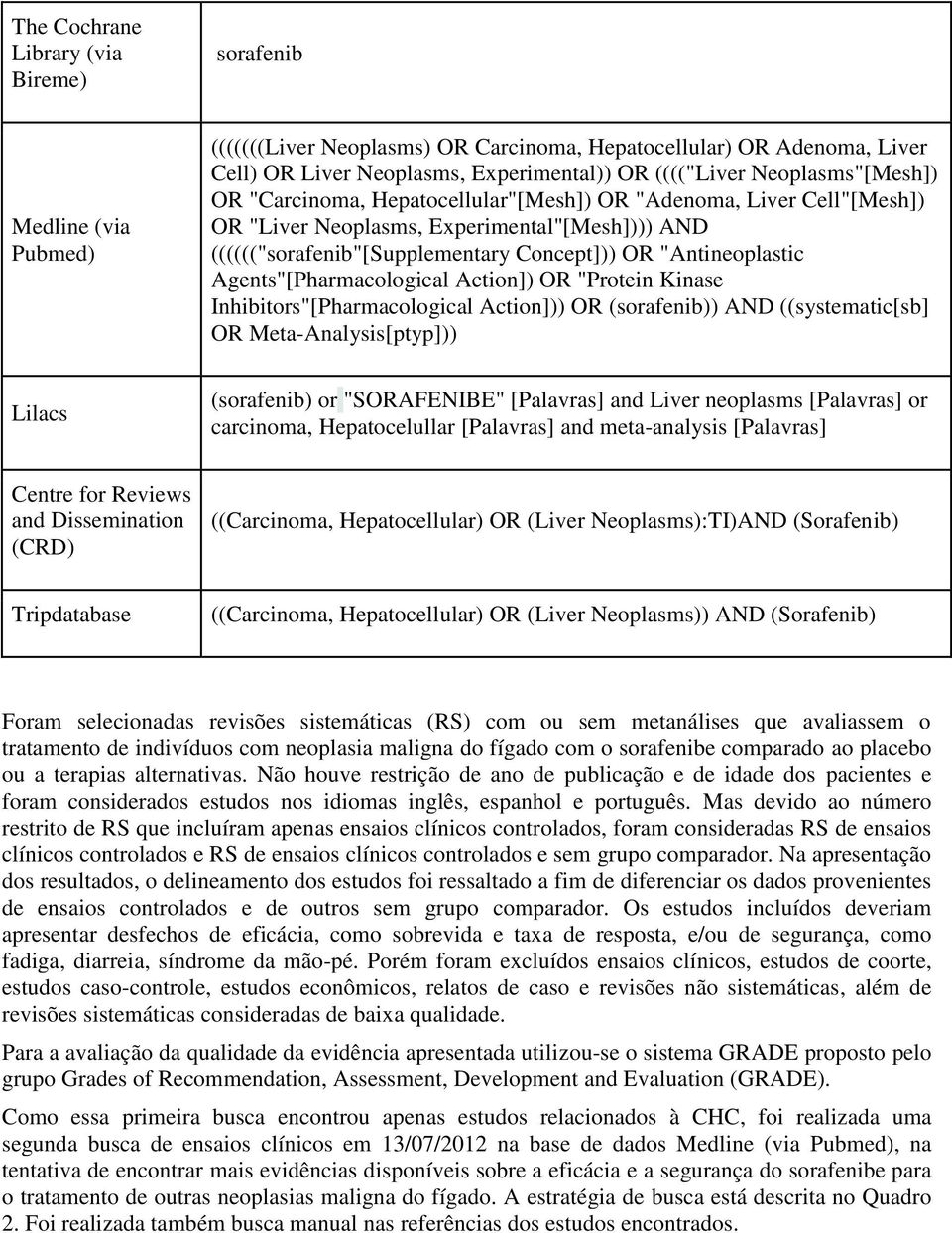 Agents"[Pharmacological Action]) OR "Protein Kinase Inhibitors"[Pharmacological Action])) OR (sorafenib)) AND ((systematic[sb] OR Meta-Analysis[ptyp])) Lilacs (sorafenib) or "SORAFENIBE" [Palavras]