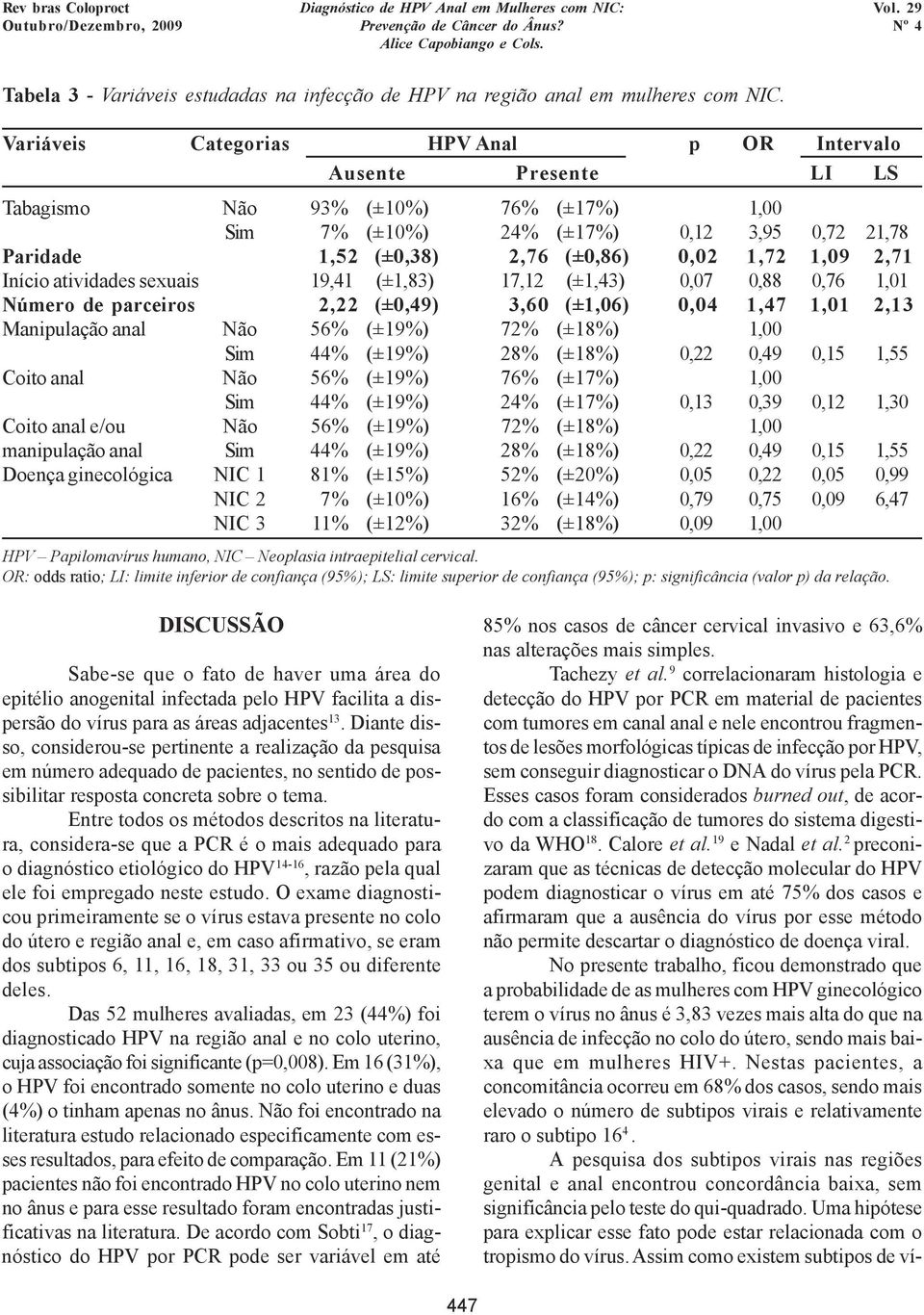 1,09 2,71 Início atividades sexuais 19,41 (±1,83) 17,12 (±1,43) 0,07 0,88 0,76 1,01 Número de parceiros 2,22 (±0,49) 3,60 (±1,06) 0,04 1,47 1,01 2,13 Manipulação anal Não 56% (±19%) 72% (±18%) 1,00