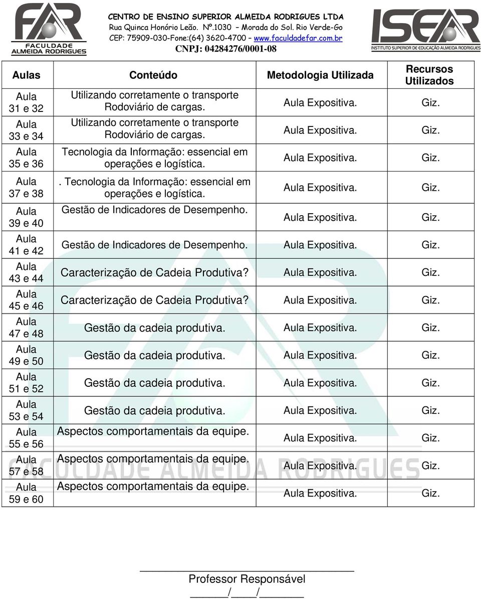 Tecnologia da Informação: essencial em operações e logística.. Tecnologia da Informação: essencial em operações e logística. Gestão de Indicadores de Desempenho. Expositiva.