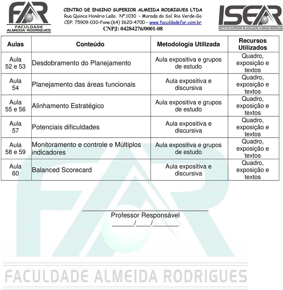 controle e Múltiplos indicadores Balanced Scorecard expositiva e grupos de estudo expositiva e