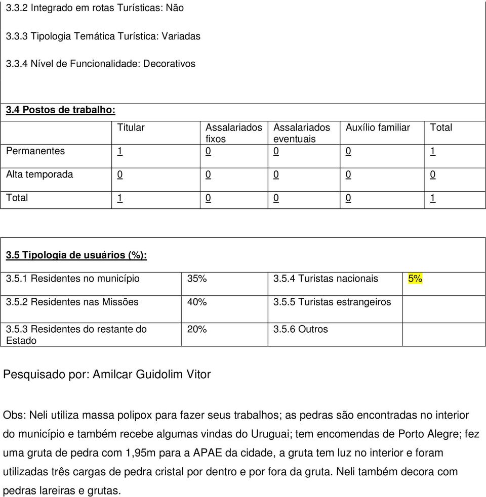 5.2 Residentes nas Missões 4% 3.5.5 Turistas estrangeiros 3.5.3 Residentes do restante do Estado 2% 3.5.6 Outros Pesquisado por: Amilcar Guidolim Vitor Obs: Neli utiliza massa polipox para fazer seus