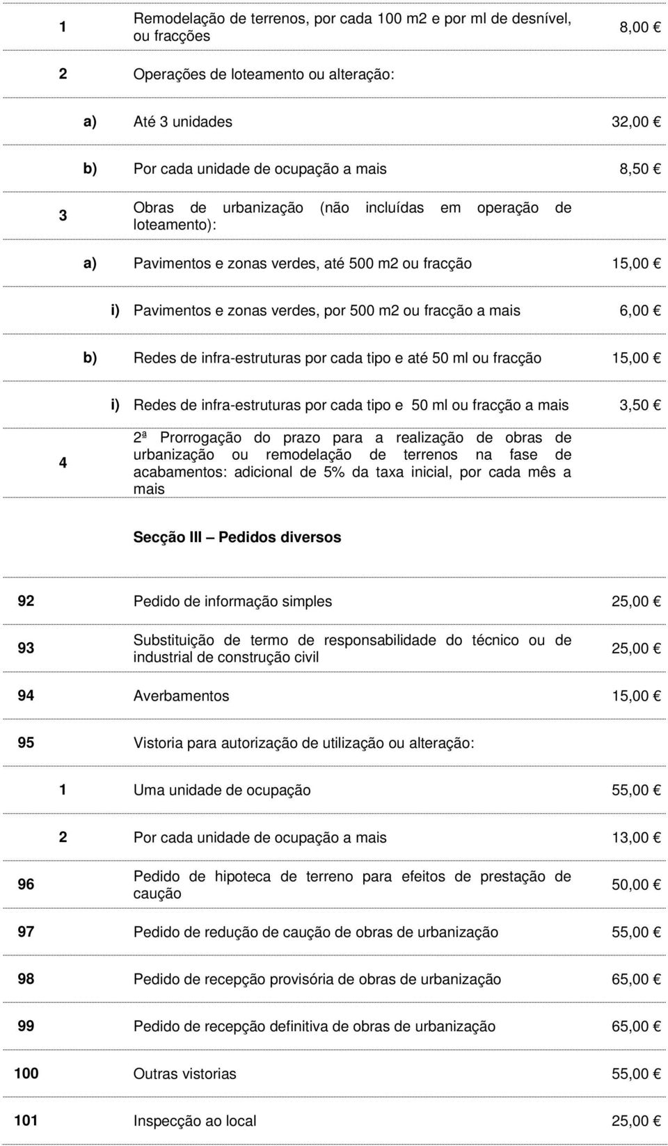 infra-estruturas por cada tipo e até 50 ml ou fracção 15,00 i) Redes de infra-estruturas por cada tipo e 50 ml ou fracção a mais 3,50 4 2ª Prorrogação do prazo para a realização de obras de