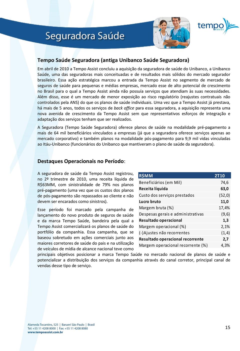 Essa ação estratégica marcou a entrada da Tempo Assist no segmento de mercado de seguros de saúde para pequenas e médias empresas, mercado esse de alto potencial de crescimento no Brasil para o qual