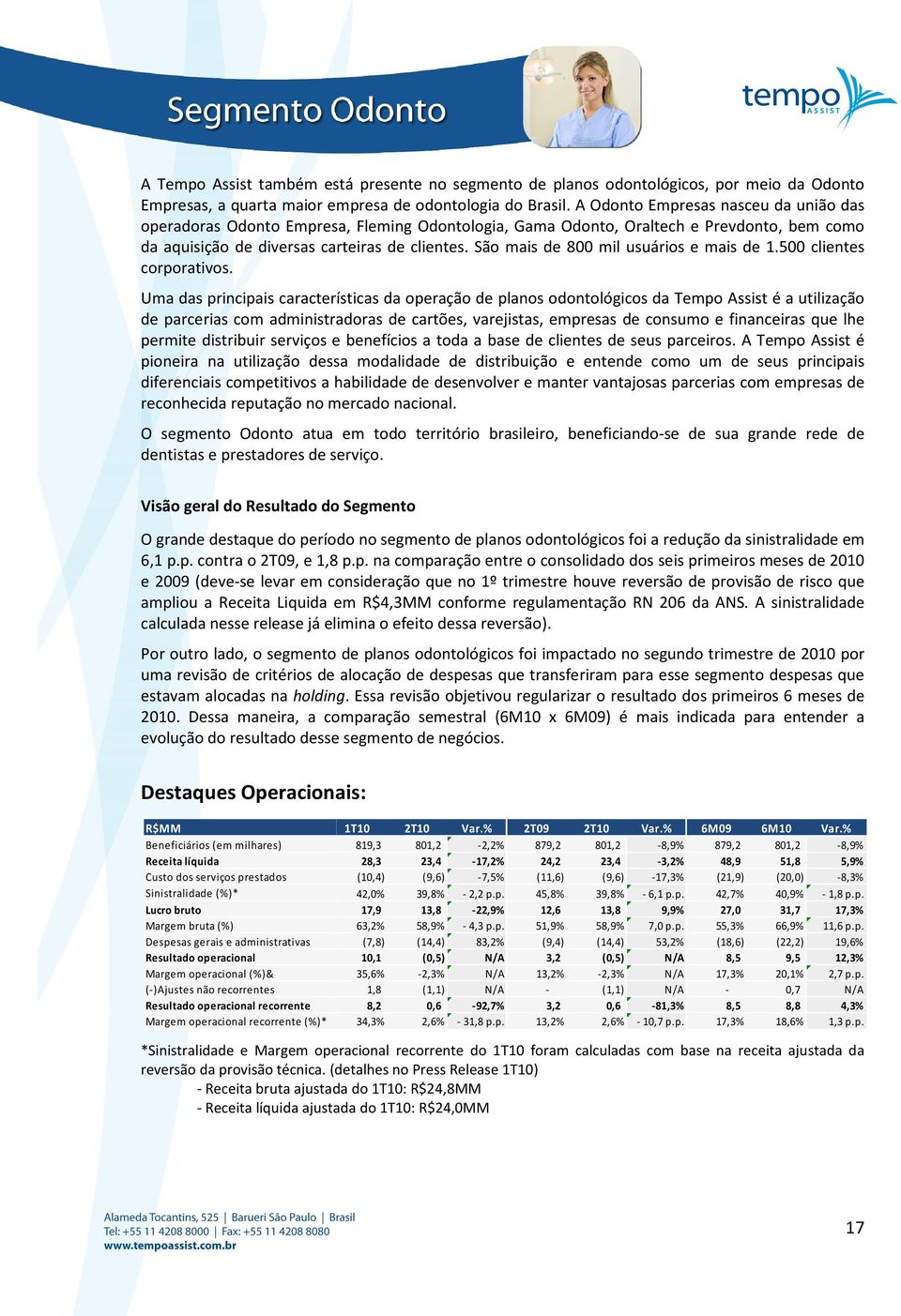 São mais de 800 mil usuários e mais de 1.500 clientes corporativos.