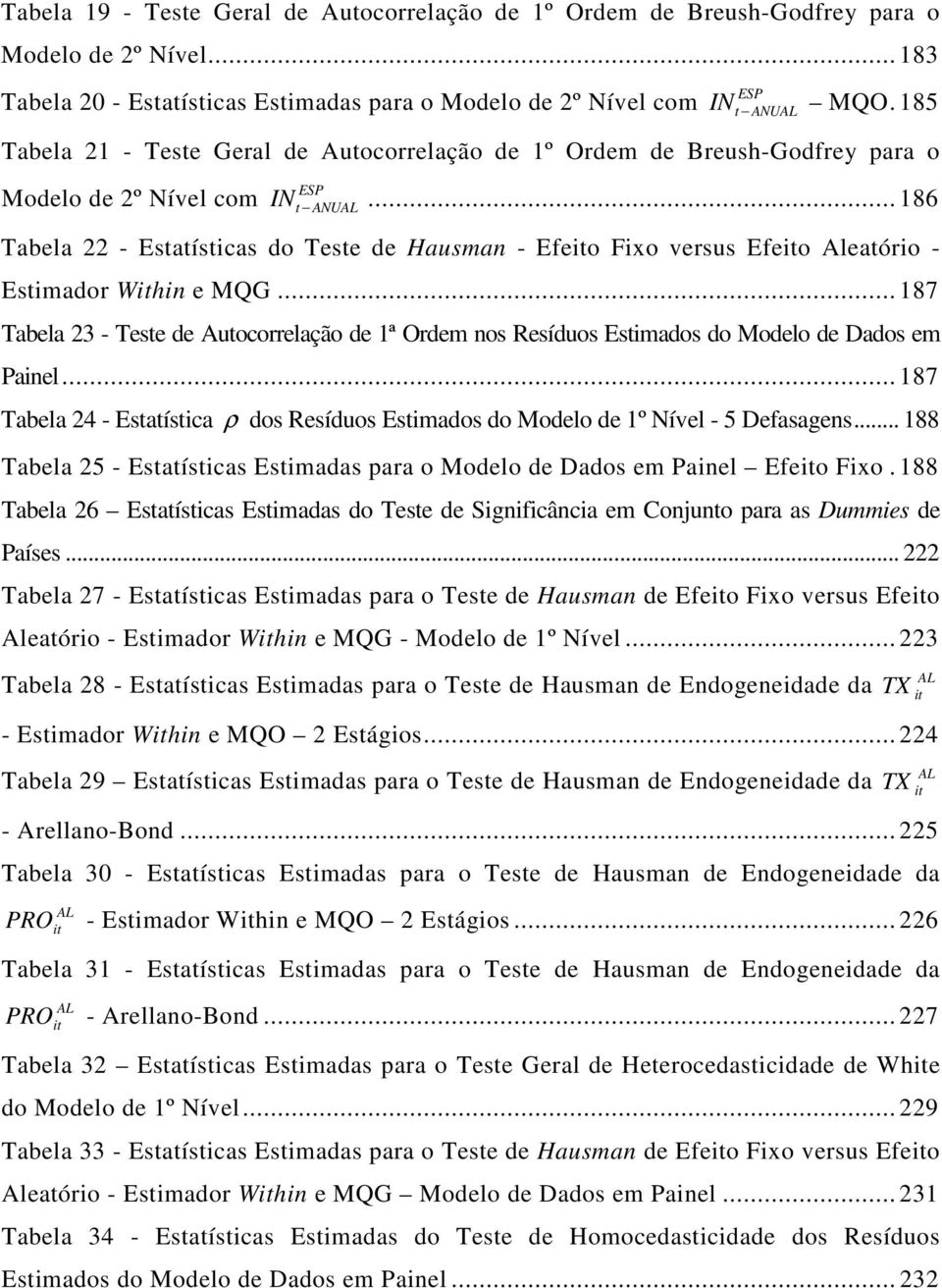 do odelo de Dados em Panel 87 abela 4 - Esaísca ρ dos Resídos Esmados do odelo de º ível - 5 Defasagens 88 abela 5 - Esaíscas Esmadas para o odelo de Dados em Panel Efeo Fxo 88 abela 6 Esaíscas