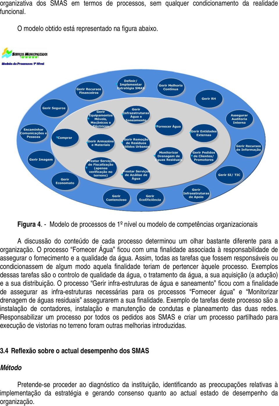 O processo Fornecer Água ficou com uma finalidade associada à responsabilidade de assegurar o fornecimento e a qualidade da água.