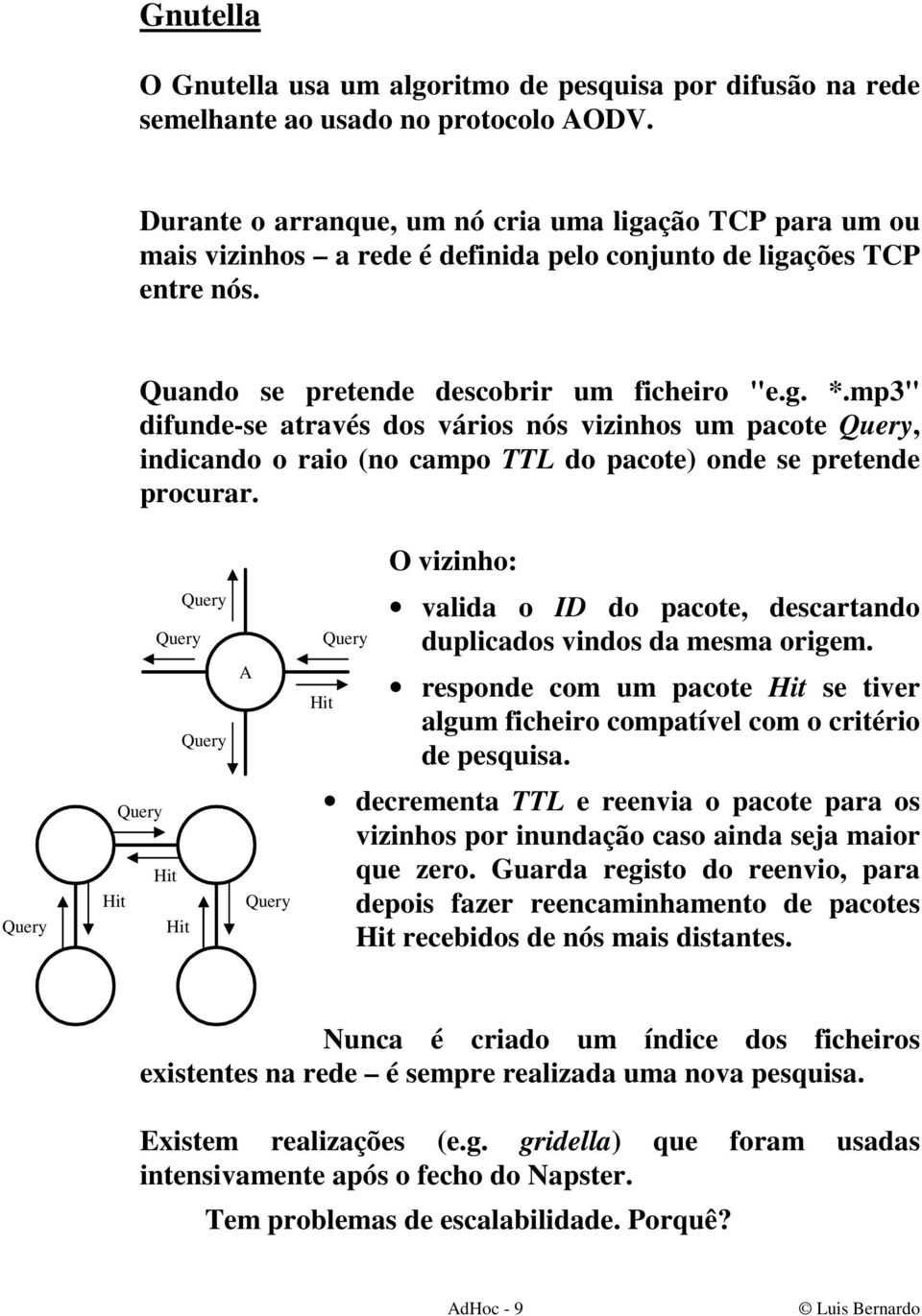 mp3" difunde-se através dos vários nós vizinhos um pacote, indicando o raio (no campo TTL do pacote) onde se pretende procurar.