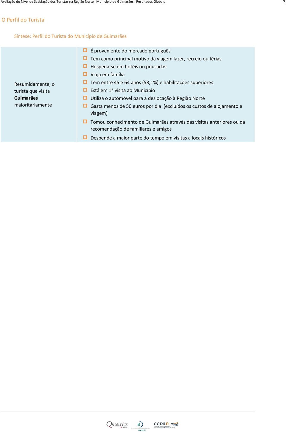 Viaja em família Tem entre 45 e 64 anos (58,1%) e habilitações superiores Está em 1ª visita ao Município Utiliza o automóvel para a deslocação à Região Norte Gasta menos de 50 euros por dia