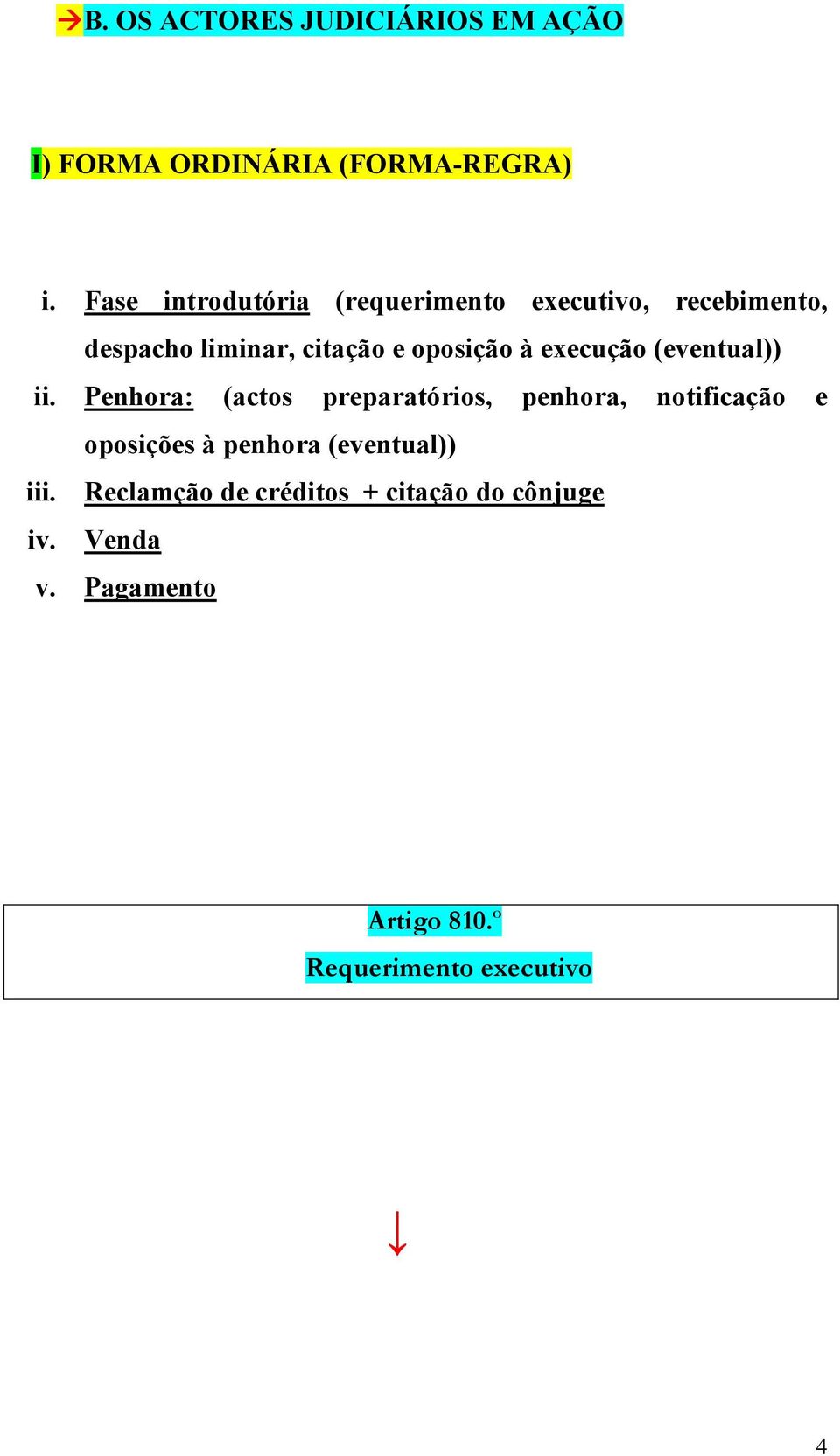 execução (eventual)) ii.