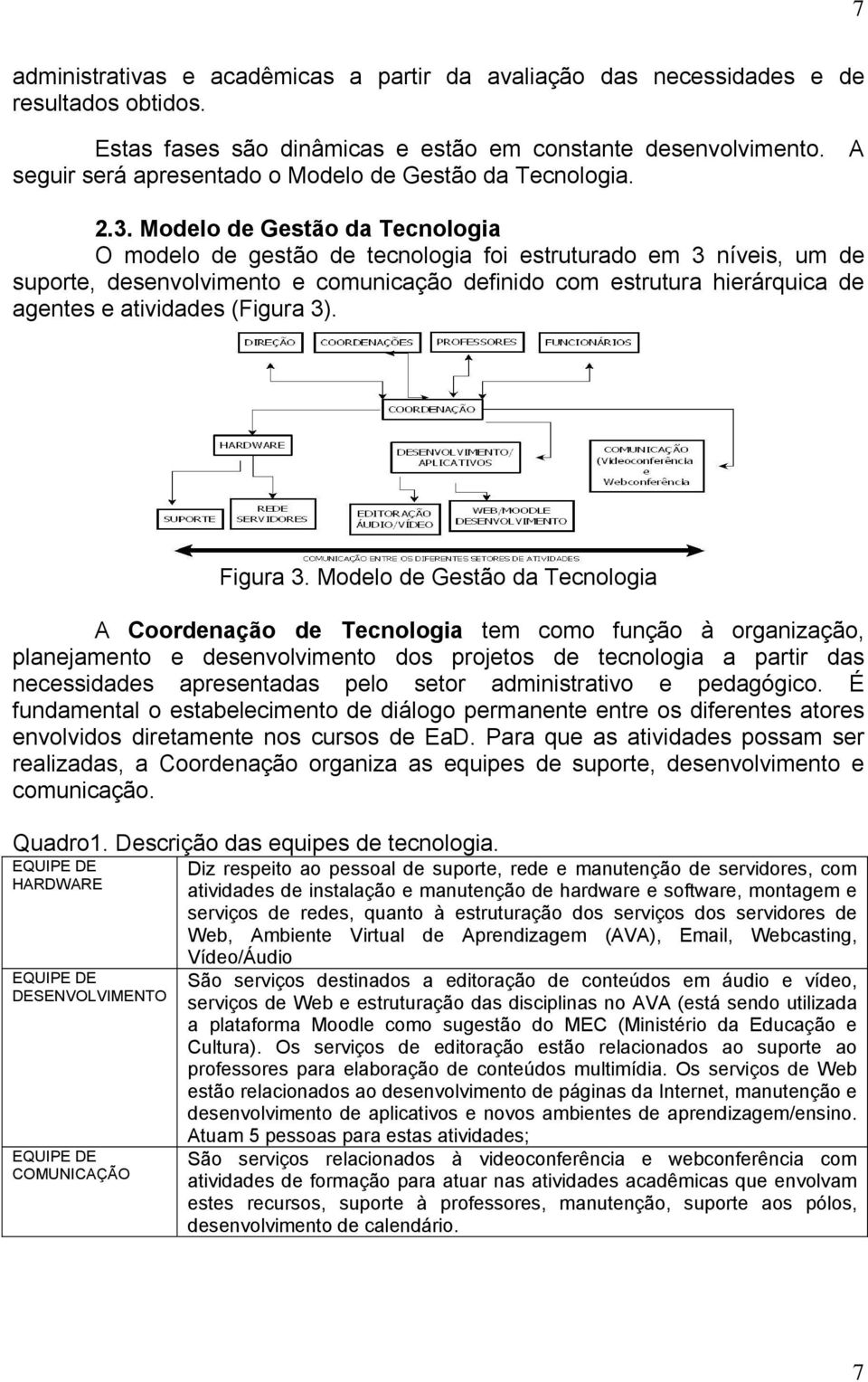 Modelo de Gestão da Tecnologia O modelo de gestão de tecnologia foi estruturado em 3 níveis, um de suporte, desenvolvimento e comunicação definido com estrutura hierárquica de agentes e atividades