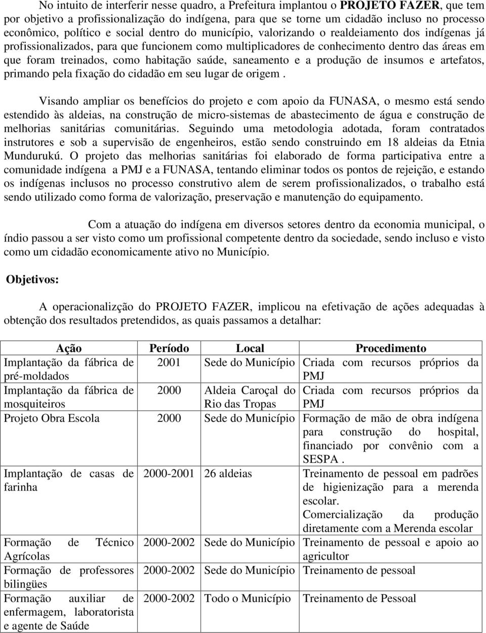 treinados, como habitação saúde, saneamento e a produção de insumos e artefatos, primando pela fixação do cidadão em seu lugar de origem.