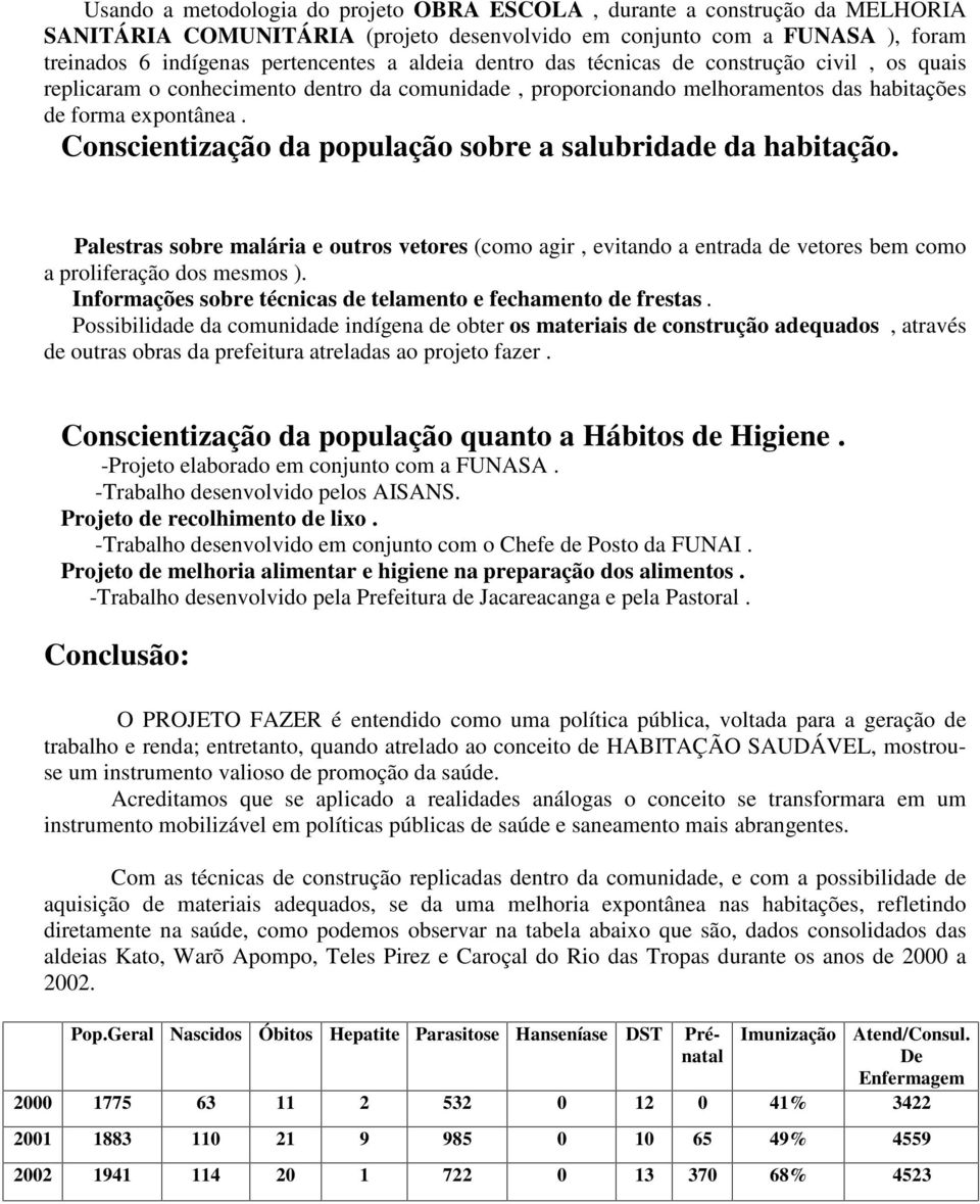 Conscientização da população sobre a salubridade da habitação. Palestras sobre malária e outros vetores (como agir, evitando a entrada de vetores bem como a proliferação dos mesmos ).