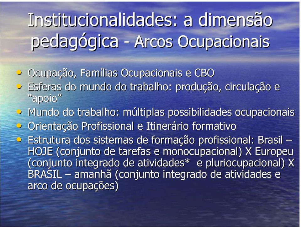 Itinerário formativo Estrutura dos sistemas de formação profissional: Brasil HOJE (conjunto de tarefas e monocupacional) ) X