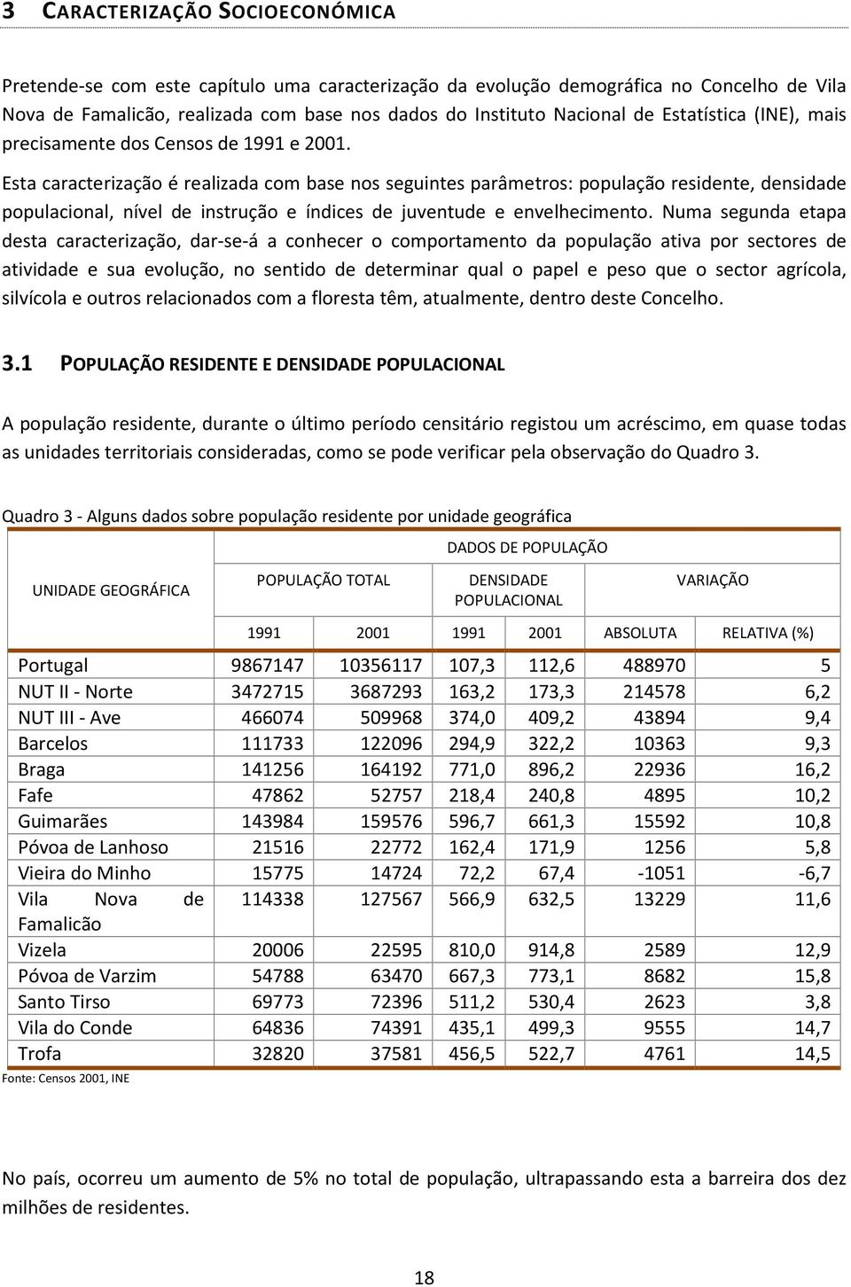 Esta caracterização é realizada com base nos seguintes parâmetros: população residente, densidade populacional, nível de instrução e índices de juventude e envelhecimento.