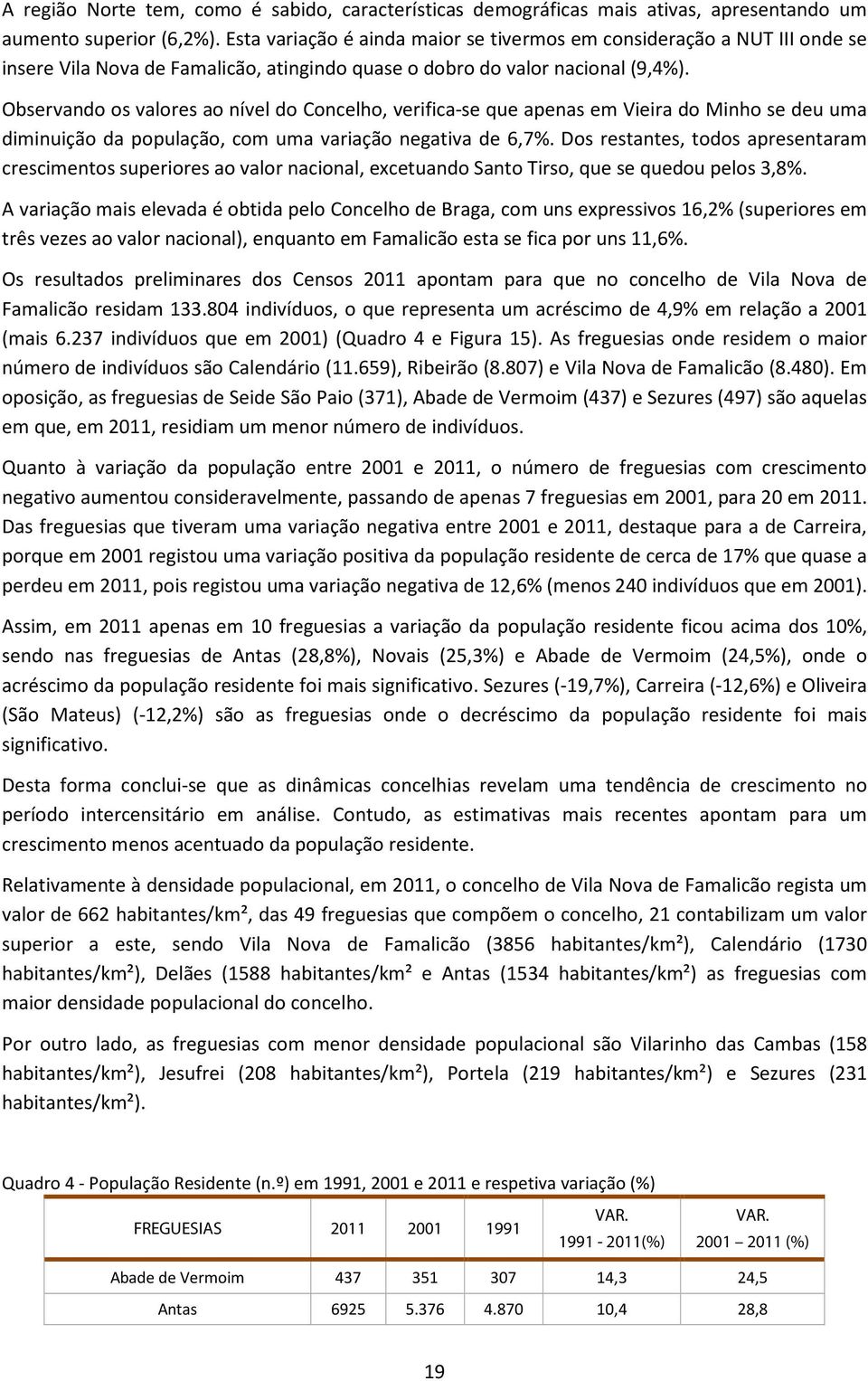 Observando os valores ao nível do Concelho, verifica-se que apenas em Vieira do Minho se deu uma diminuição da população, com uma variação negativa de 6,7%.