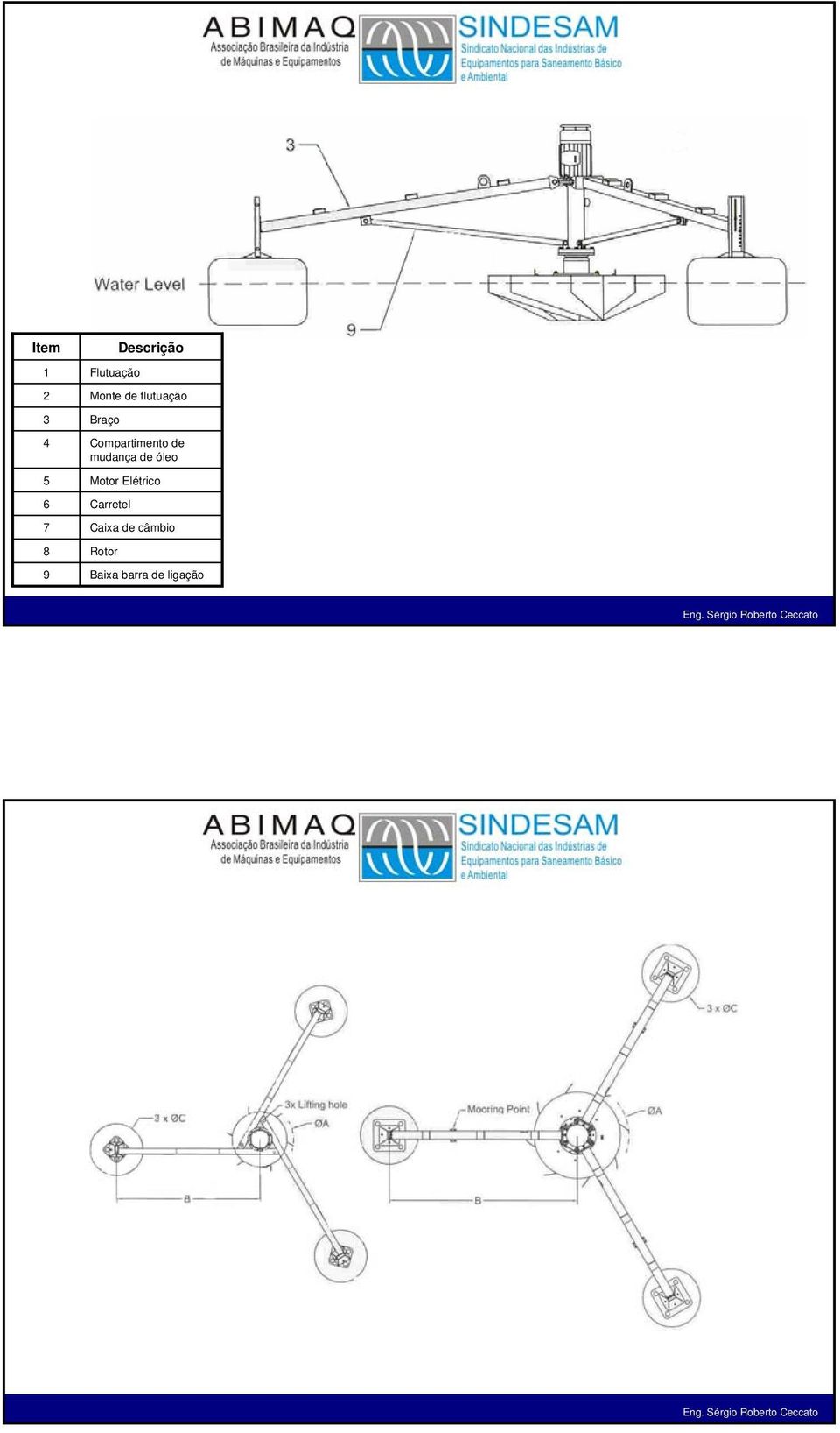 Carretel Caixa de câmbio Rotor Descrição Baixa barra de