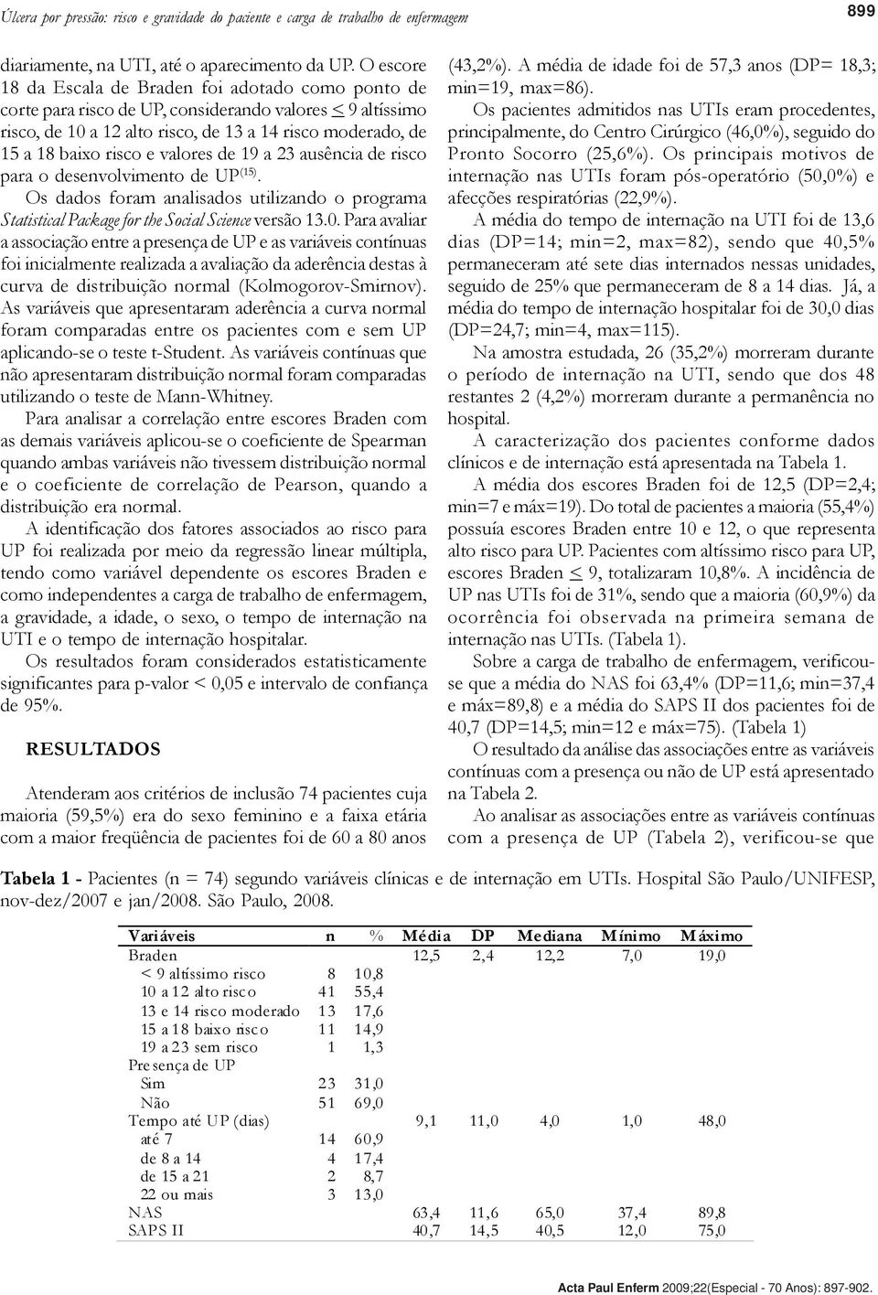 valores de 19 a 23 ausência de risco para o desenvolvimento de UP (15). Os dados foram analisados utilizando o programa Statistical Package for the Social Science versão 13.0.