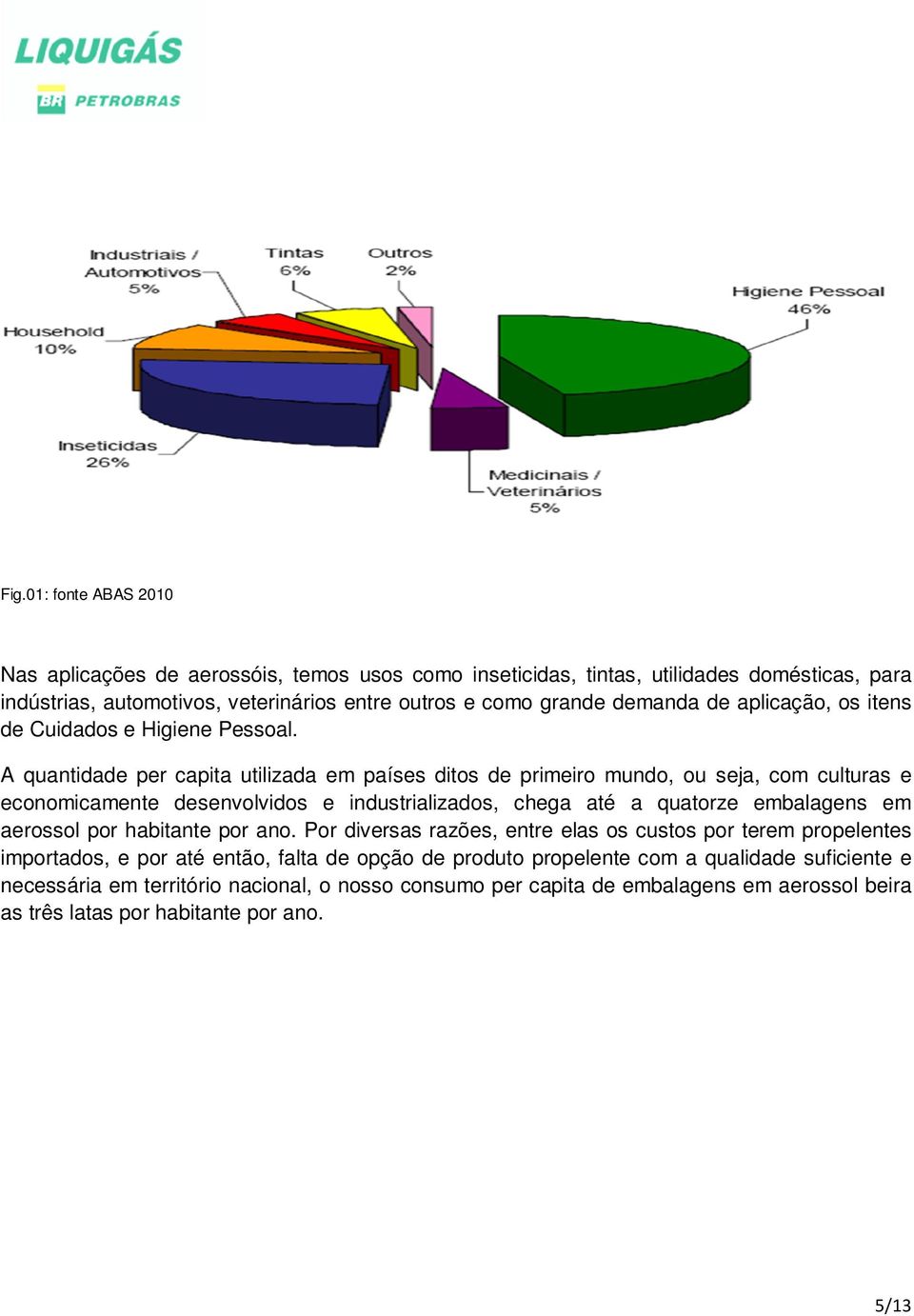 A quantidade per capita utilizada em países ditos de primeiro mundo, ou seja, com culturas e economicamente desenvolvidos e industrializados, chega até a quatorze embalagens em aerossol