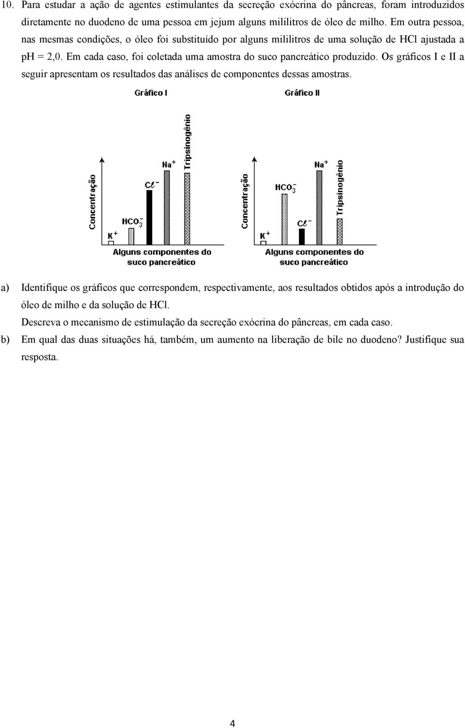 Os gráficos I e II a seguir apresentam os resultados das análises de componentes dessas amostras.