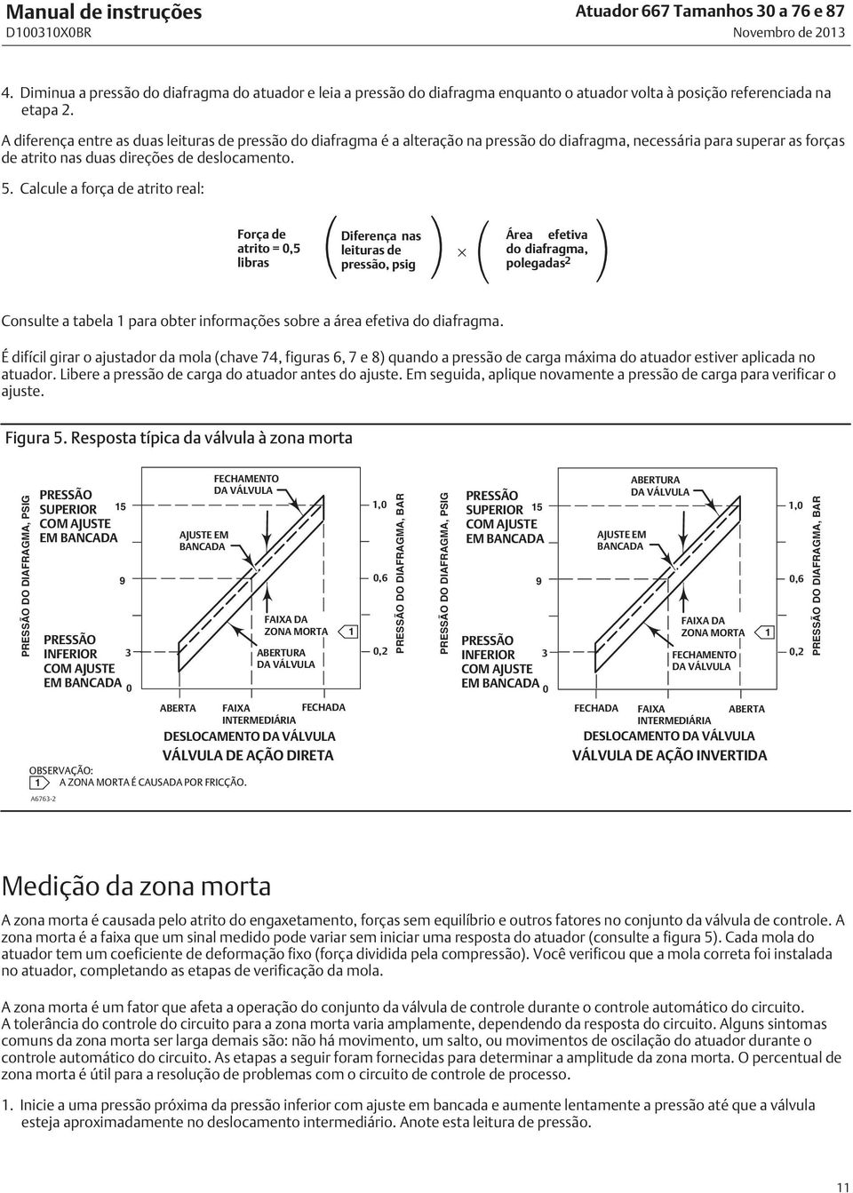 Calcule a força de atrito real: Força de atrito = 0,5 libras Diferença nas leituras de pressão, psig Área efetiva do diafragma, polegadas 2 Consulte a tabela 1 para obter informações sobre a área